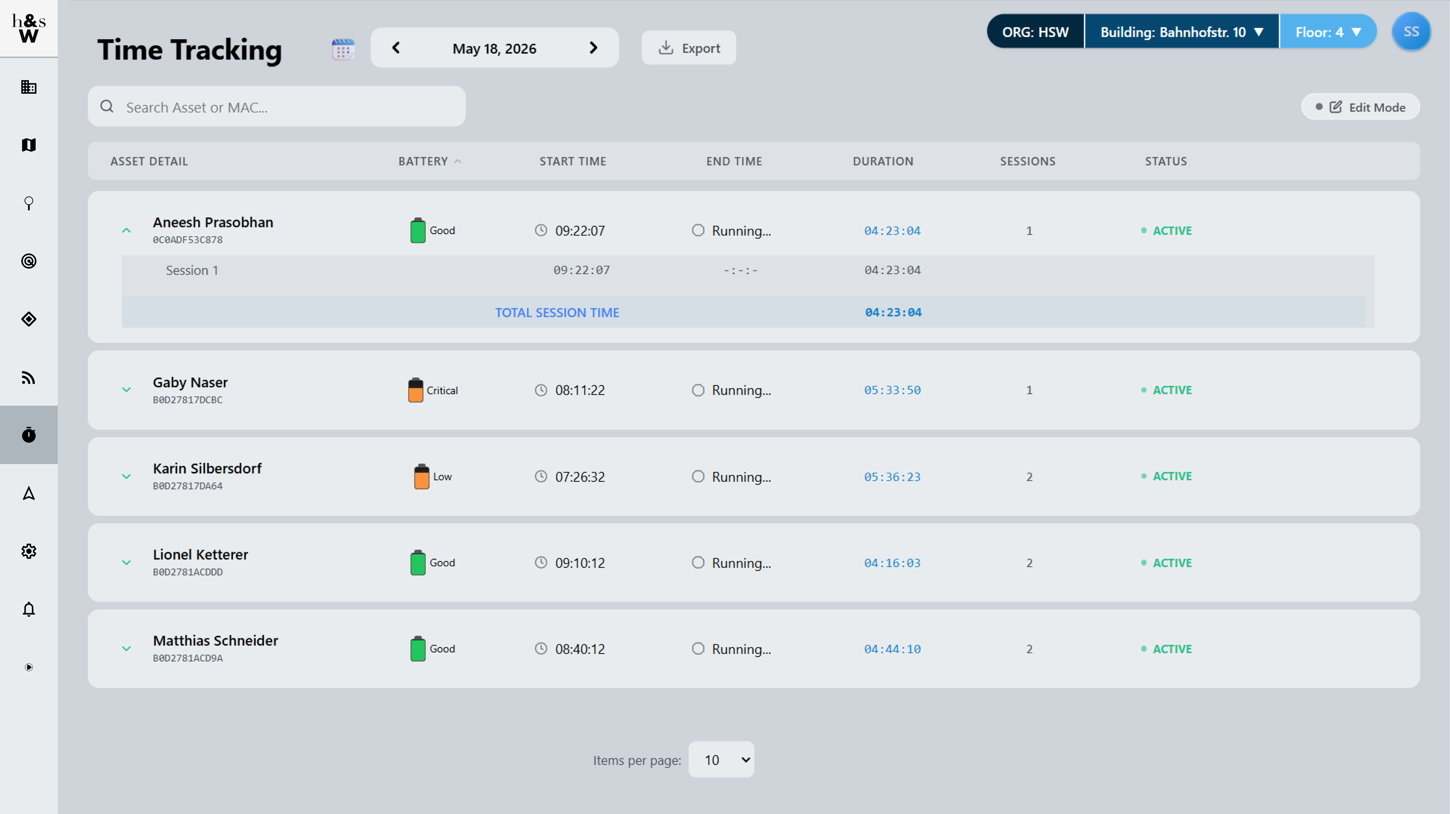 bluTIME Dashboard